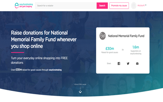National Family Fund Fundraising